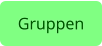 Gruppen